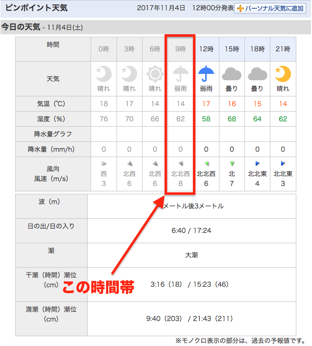 爆風アジング