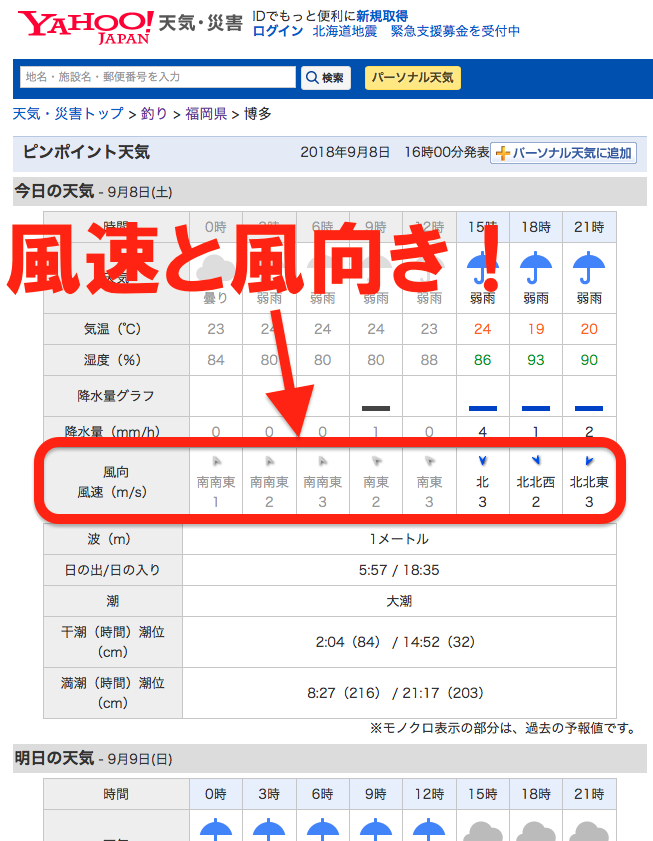 風速と風向きがわかる